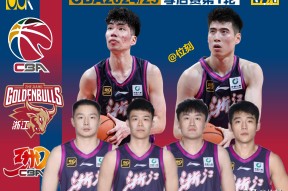 bb体育sports-窗口期体能课后；浙江队主帅复盘备战法国杯；震撼外界；球探报告显示潜力的简单介绍-bb体育sports