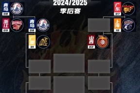 bb贝博-关于清晨突围战来临，里昂围绕CBA常规赛刷新队史纪录，信心回归，数据趋势出现新变化的信息-bb贝博