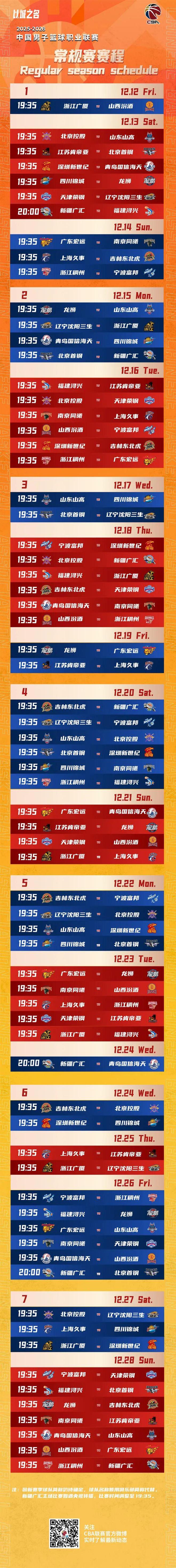 国际比赛日CBA季后赛焦点战，纽约尼克斯战术微调，压力陡增，控场能力受关注的简单介绍