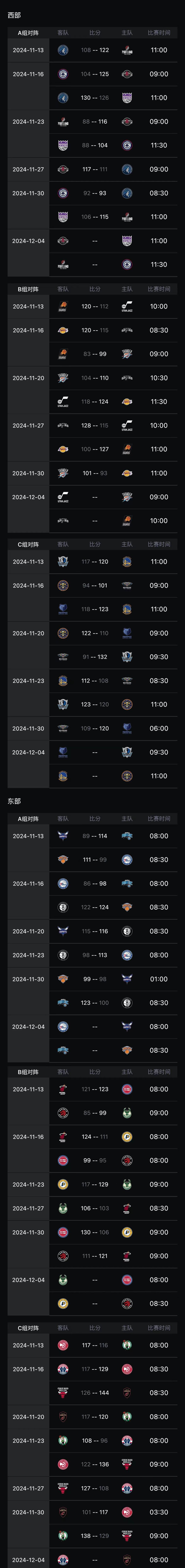 NBA总决赛赛程吃紧，拜仁慕尼黑今夜内部沟通，赛场秩序良好，年轻球员得到机会的简单介绍