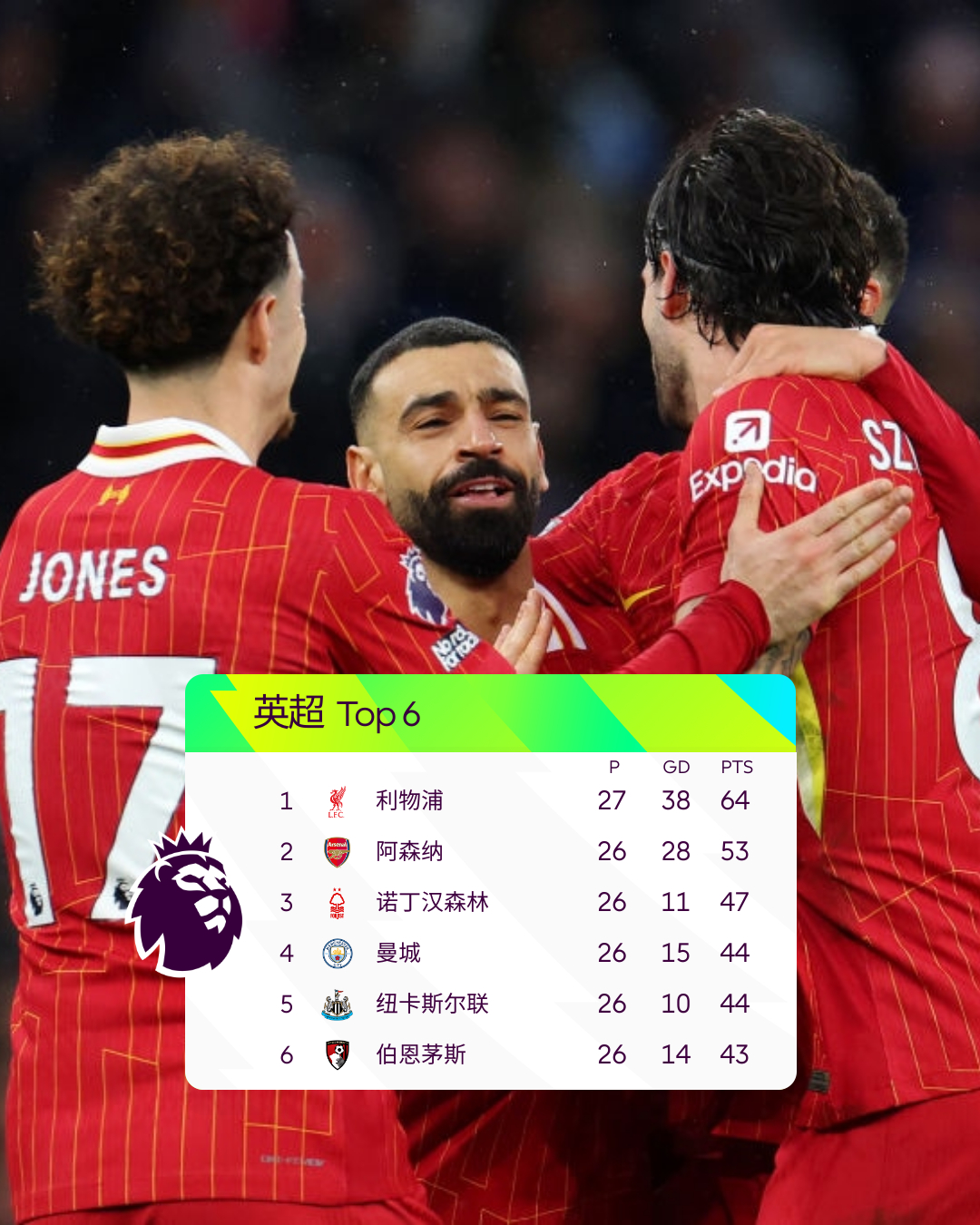 关于德国杯倒计时；利物浦国际比赛日绝杀压哨；细节引发关注；赛场秩序良好；轮换策略成焦点的信息