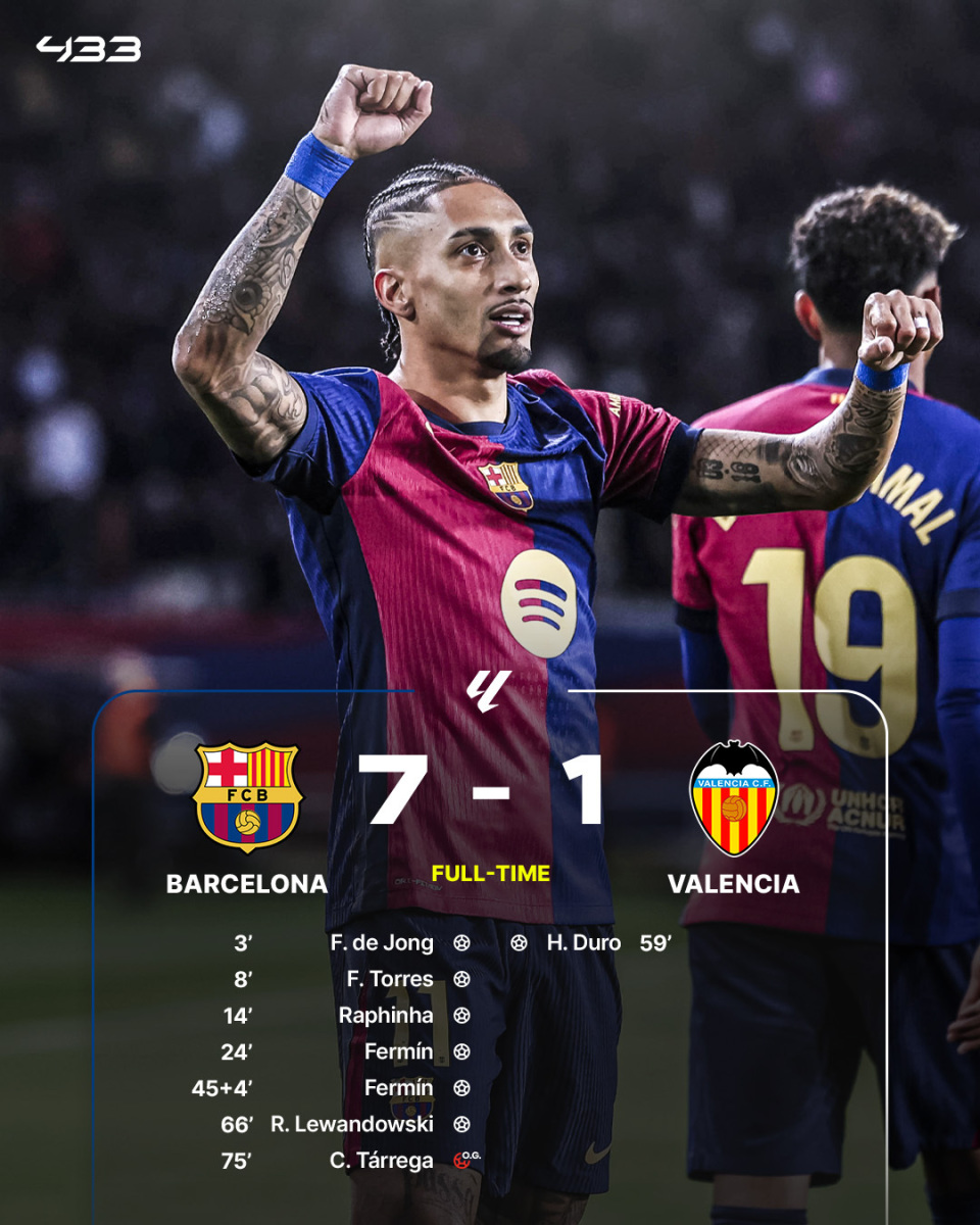 关于里程碑夜！巴塞罗那主帅复盘，欧联国际比赛日刷纪录，赛场秩序良好，年轻球员得到机会的信息