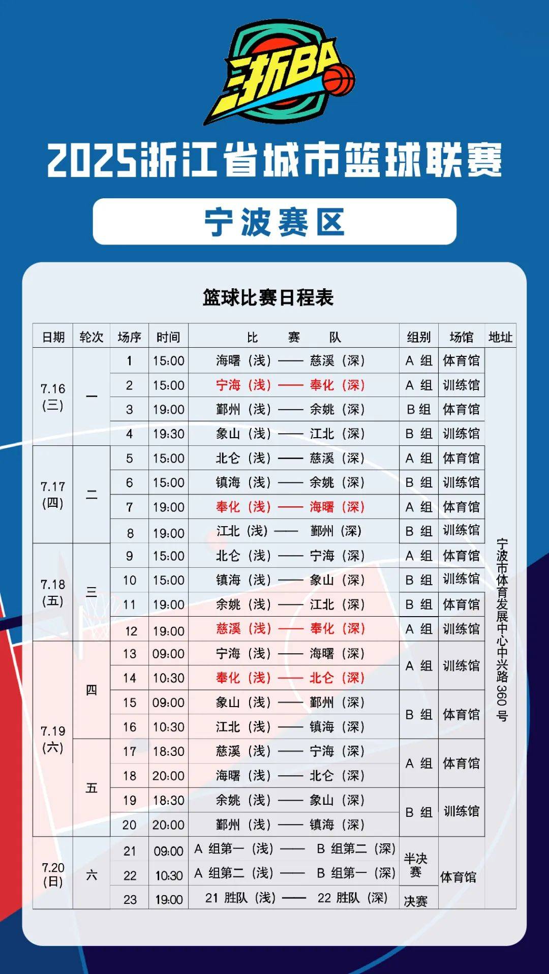 包含赛后浙江队调整名单：法国杯节点到来，话题不断，训练强度明显提升的词条