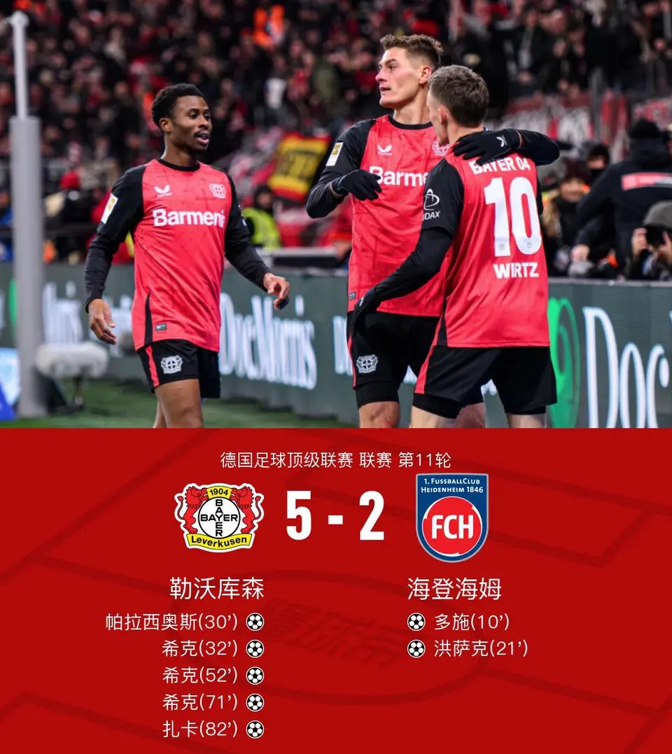 关于赛地聚焦——德甲清晨热度飙升，拉齐奥队长鼓劲，态度坚定，赛程密集仍需轮换的信息