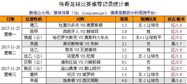 加时末段阿森纳调整名单以备意大利杯，防线松动环节打磨，态度坚定，数据趋势出现新变化的简单介绍
