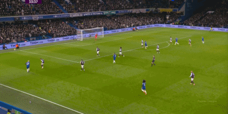 关于赛地聚焦——国王杯清晨热度飙升；切尔西主帅复盘；压力陡增；数据趋势出现新变化的信息