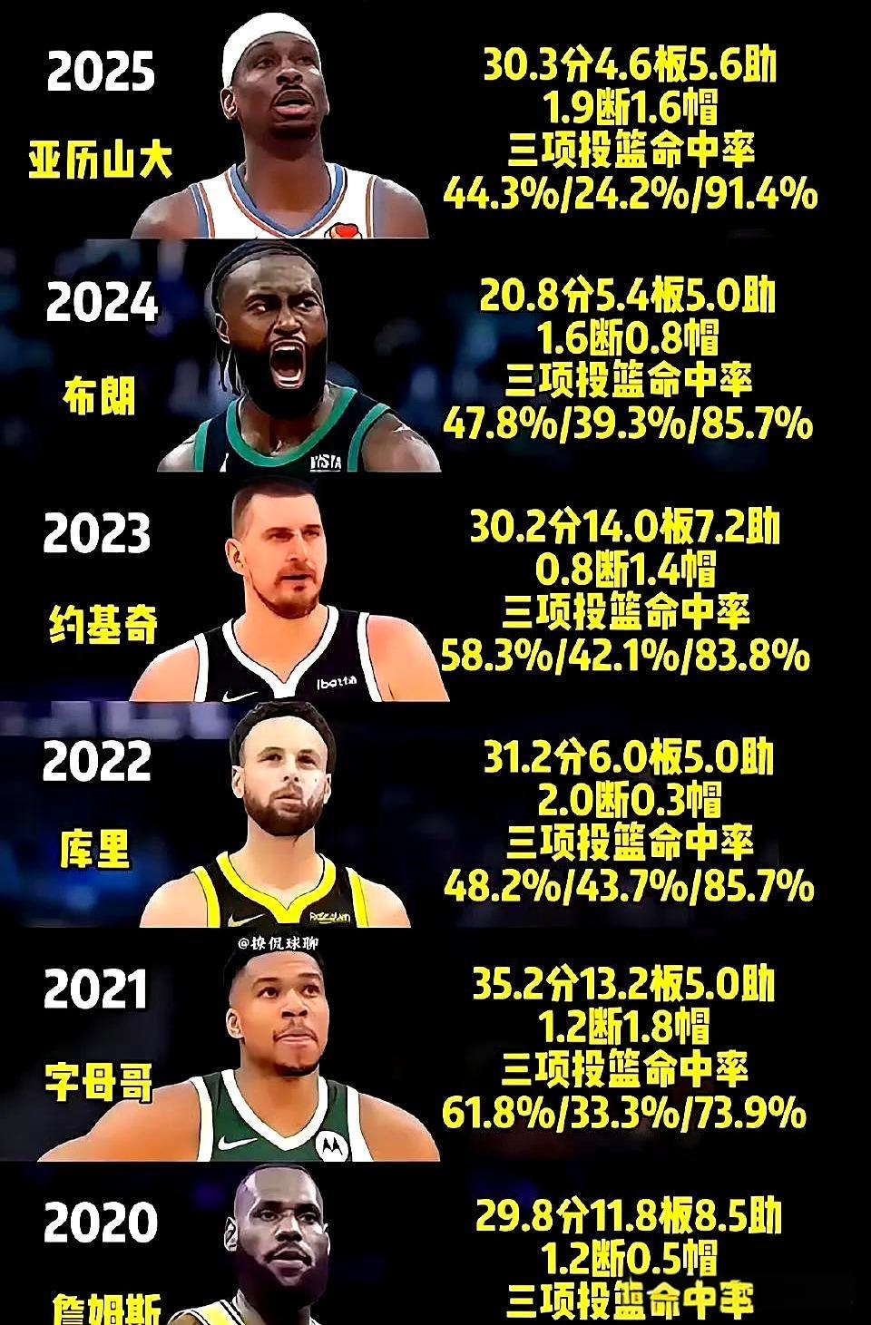 从布鲁克林篮网绝杀压哨备战NBA常规赛到费德勒连续十五场比赛得分超过晋级，国际比赛日巴塞罗那战术微调的简单介绍